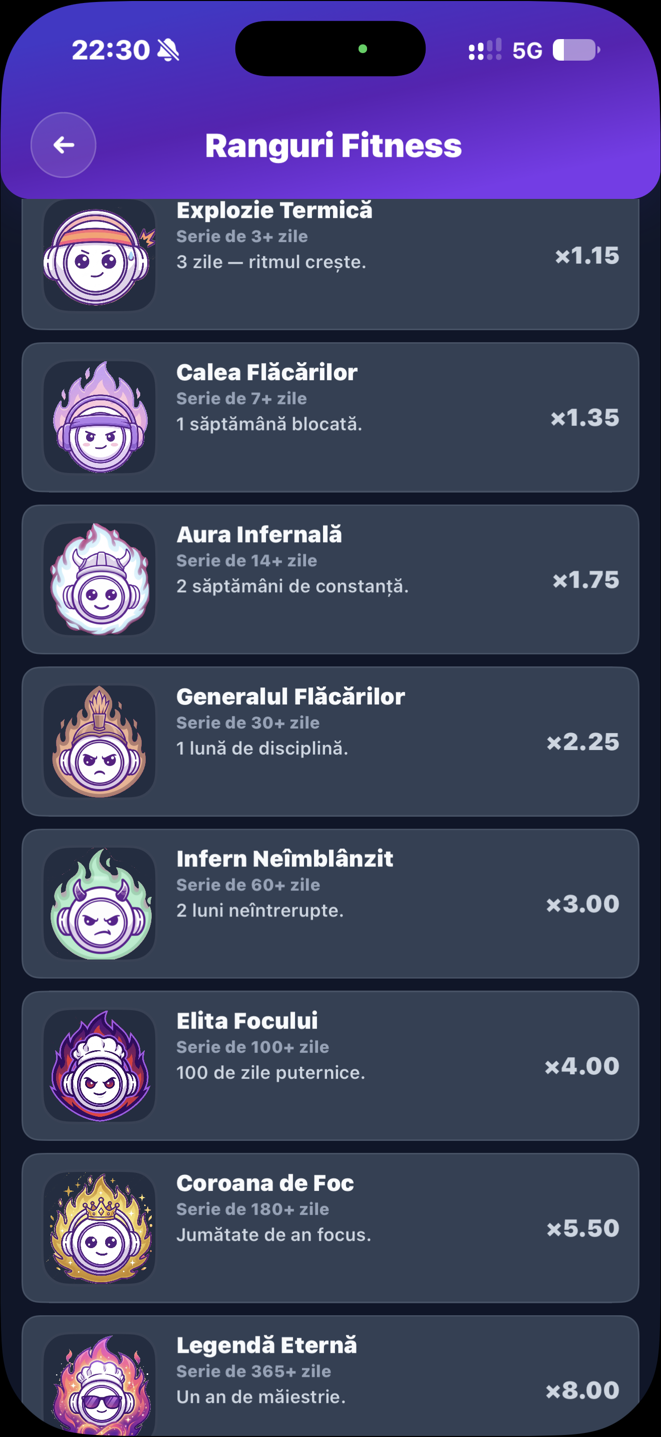 Fitness ranks and illustrated streak badges.